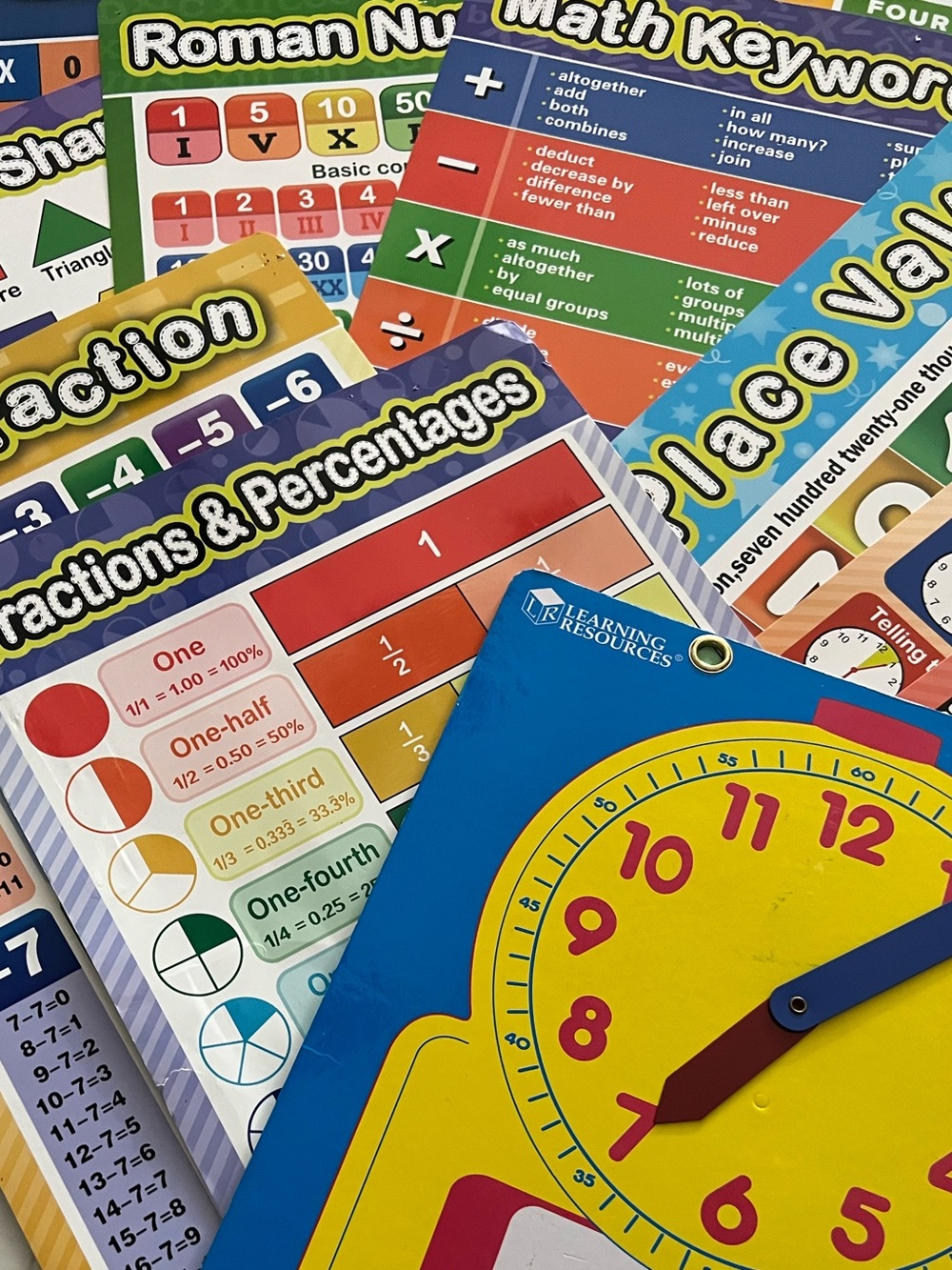 Educational Math Learning Posters and Clock Set - Picture 6 of 12